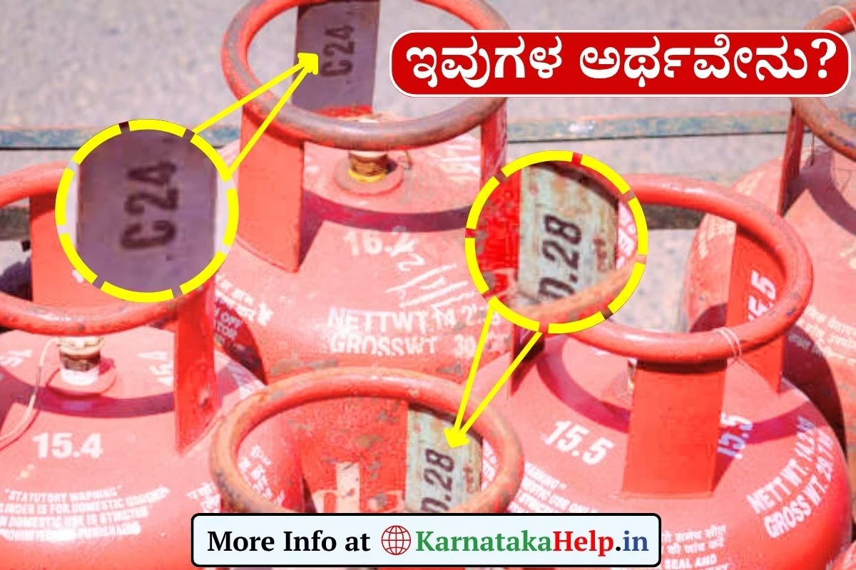 GAS Cylinder A B C D: ಗ್ಯಾಸ್ ಮೇಲ್ಭಾಗದಲ್ಲಿ ಕೆಲವು ಕೋಡ್ ಏನನ್ನು ಸೂಚಿಸುತ್ತದೆ? ತಿಳಿಸಿಯಿರಿ