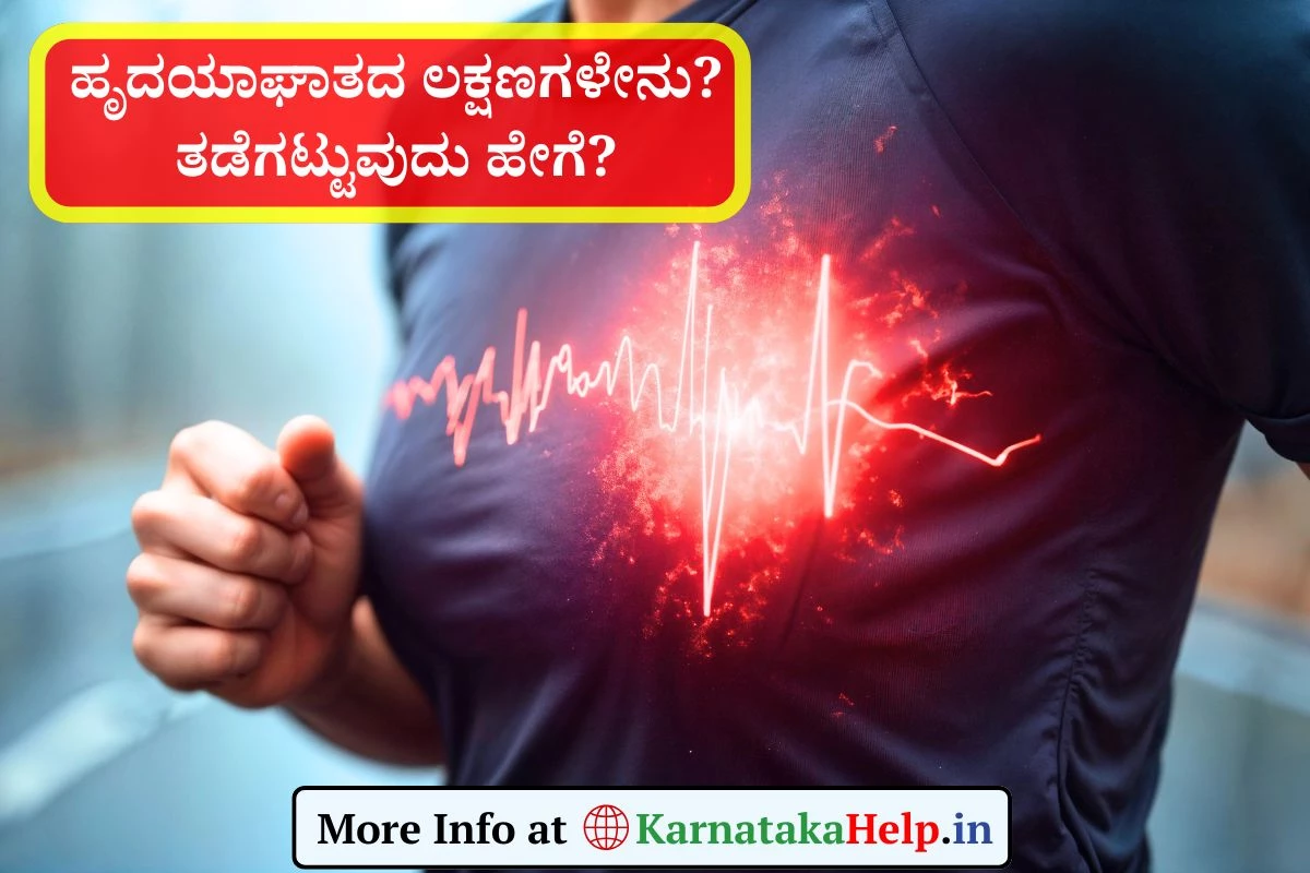 Heart Attack Symptoms: ಹೃದಯಾಘಾತದ ಲಕ್ಷಣಗಳೇನು‌? ಹೃದಯಾಘಾತ ತಡೆಗಟ್ಟುವುದು ಹೇಗೆ?