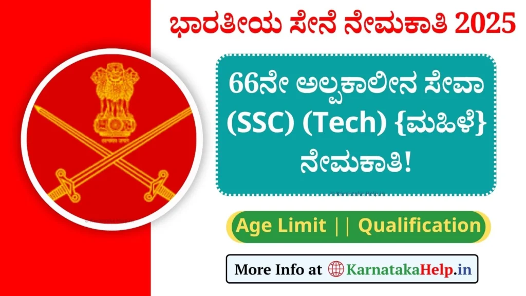 Indian Army 66th SSC Notification 2025