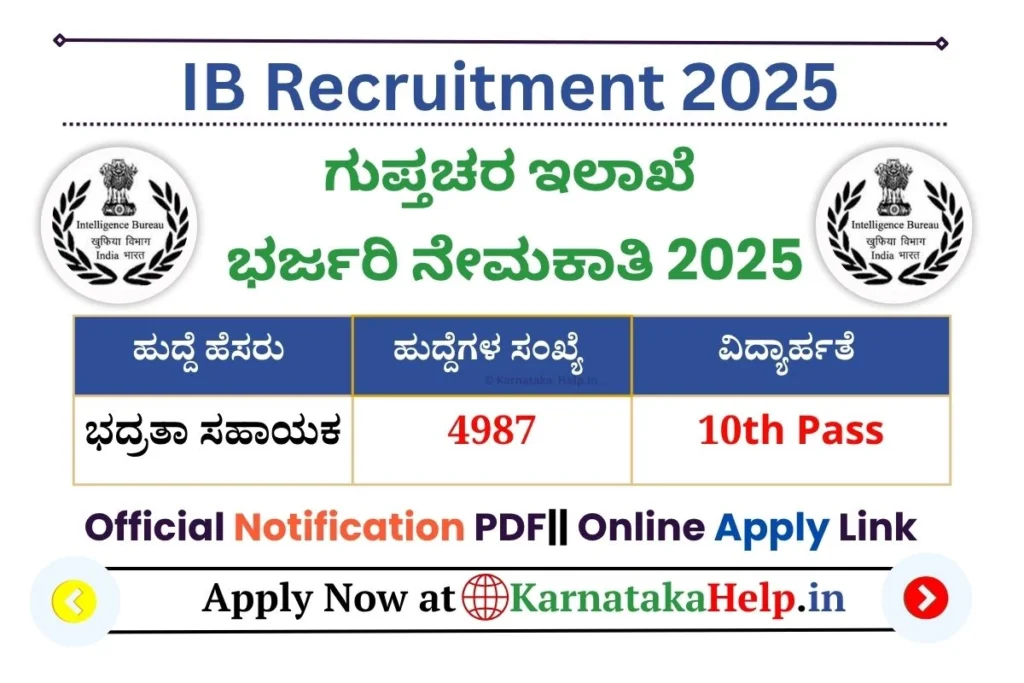 IB Security Assistant and Executive Recruitment Notification 2025