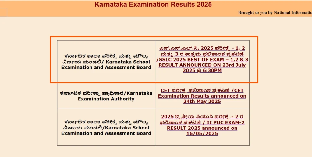 Sslc Exam 3 Result 2025 Kseab Sslc Exam 3 Result 2025 Link