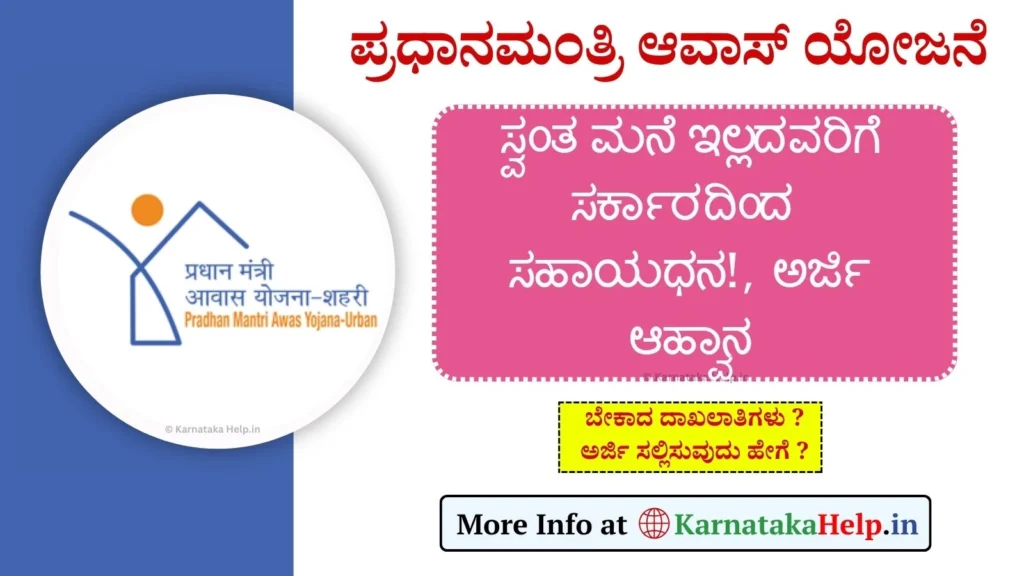 PMAY 2.0 Apply Online 2025