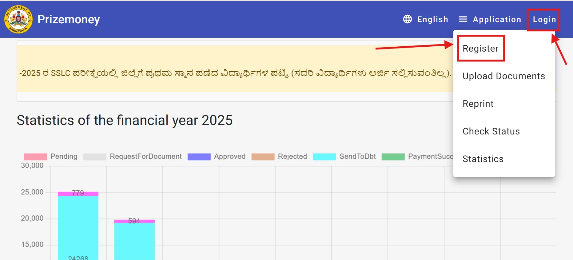 Sc Prize Money 2025 Sc Prize Money Application Form 2025