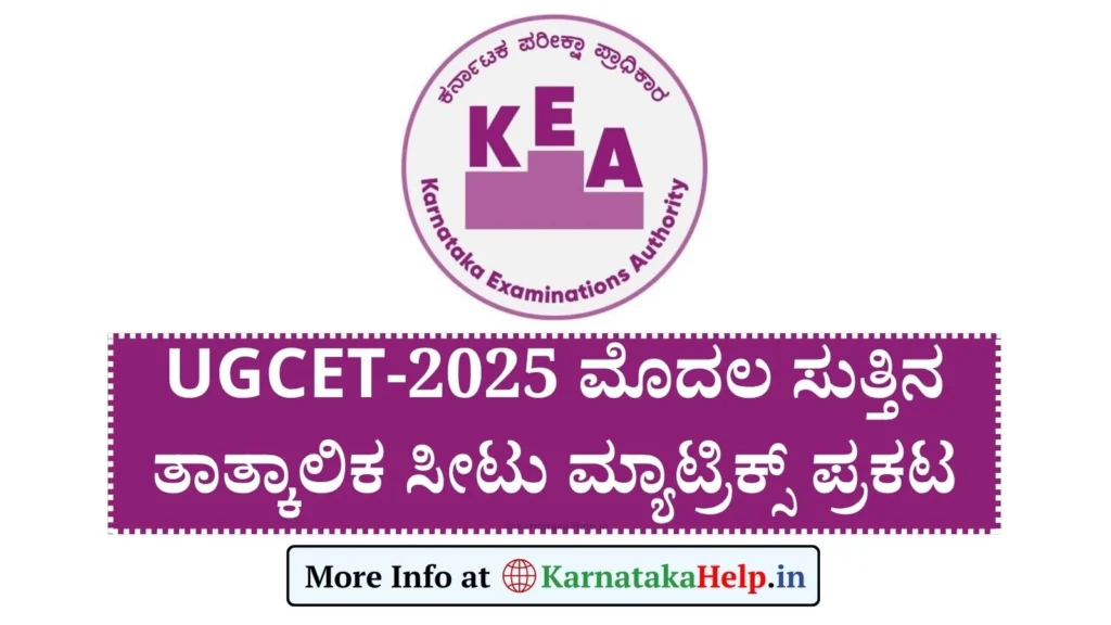 KCET 1st Round Seat Matrix 2025