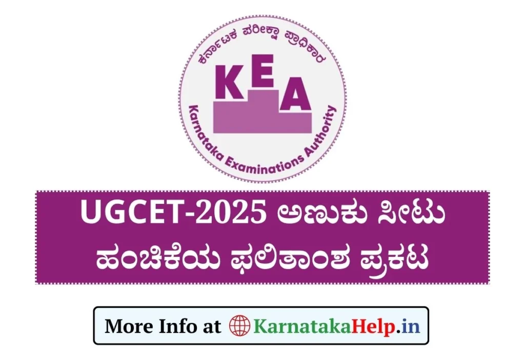 KCET 2025 Mock Allotment Result 2025