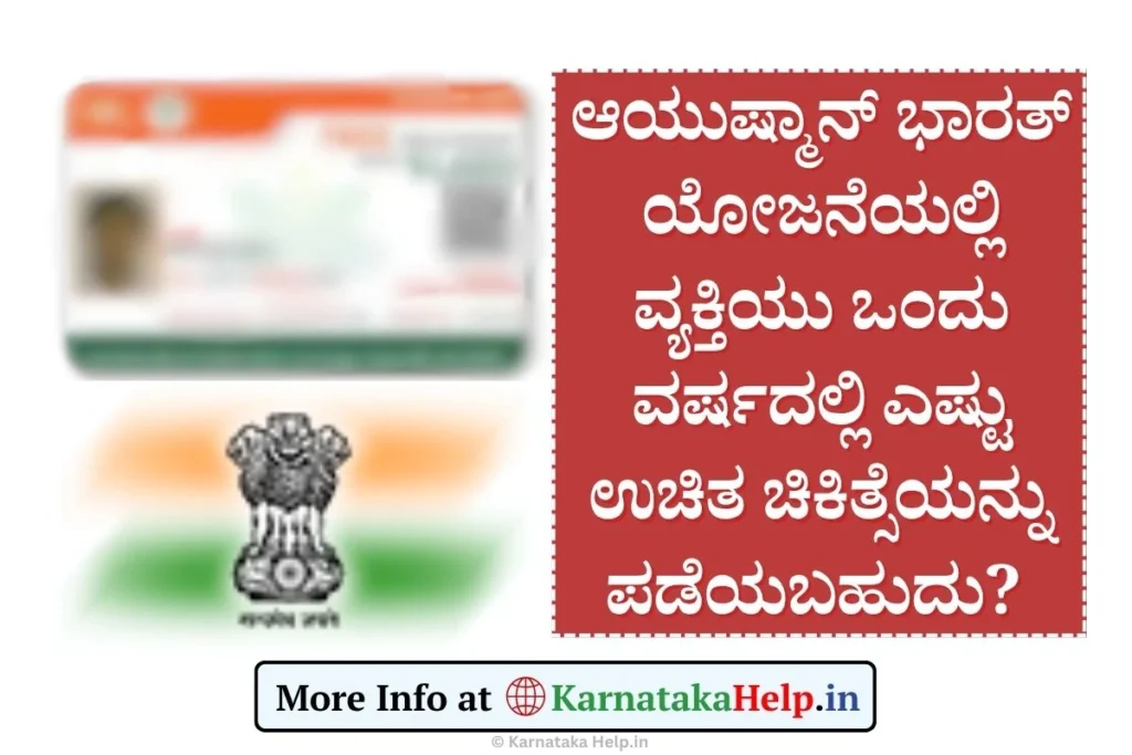 Ayushman Card