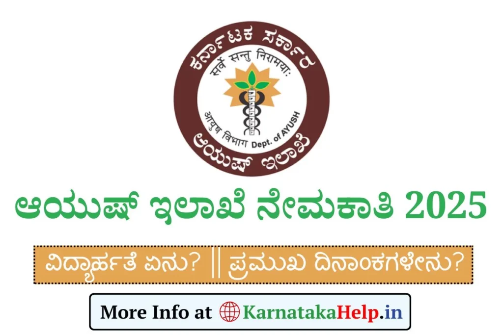 Ayush Department Bangalore Recruitment 2025