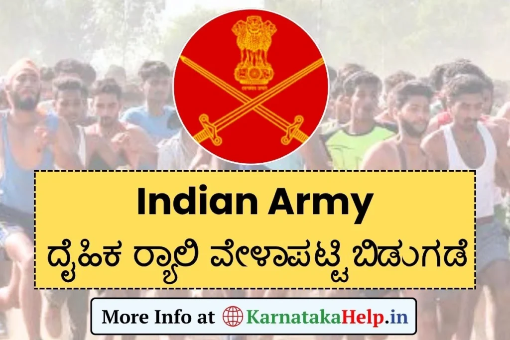 Indian Army Agniveer Rally Schedule 2025