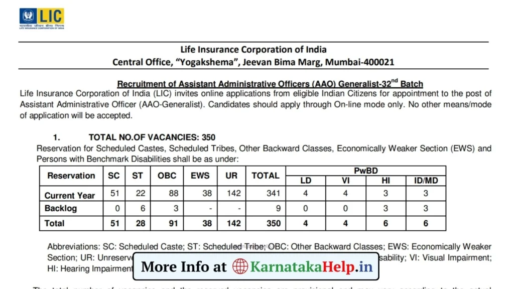 LIC AAO Generalist Recruitment 2025Notification