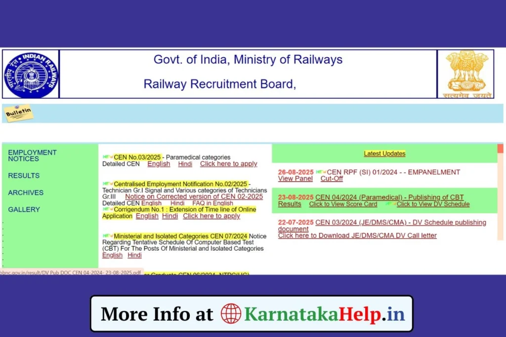 RPF Sub Inspector Final Result 2025