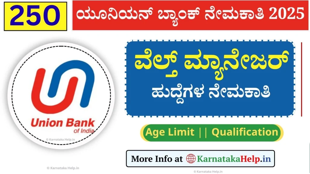 Union Bank Wealth Manager [SO] Recruitment 2025