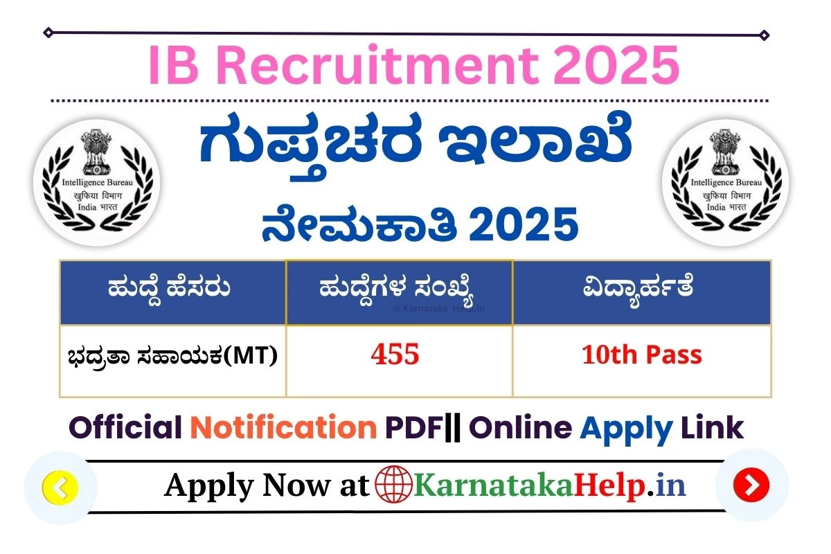 ಗುಪ್ತಚರ ಇಲಾಖೆ: ಭದ್ರತಾ ಸಹಾಯಕ(MT) ಹುದ್ದೆಗಳ ನೇಮಕಾತಿ; ಸೆ.06ರಿಂದ ಅರ್ಜಿ ಸಲ್ಲಿಸಿ