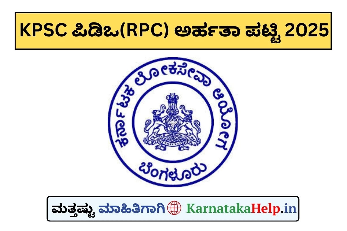 ಪಿಡಿಒ: ಆರ್‌ಪಿಸಿ ಅರ್ಹತಾ ಪಟ್ಟಿ ಪ್ರಕಟ