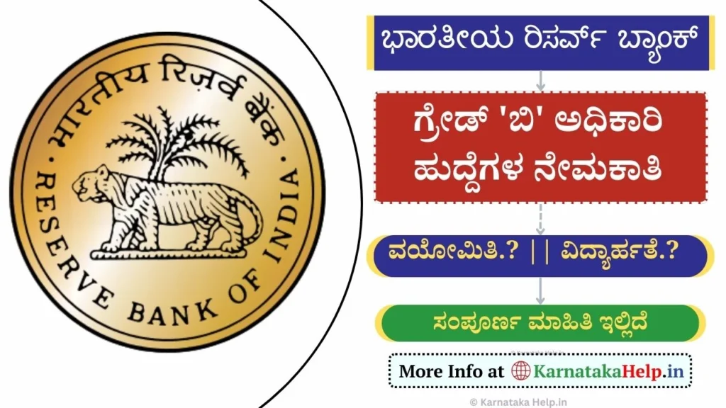 RBI Grade B Officer Recruitment 2025 Notification