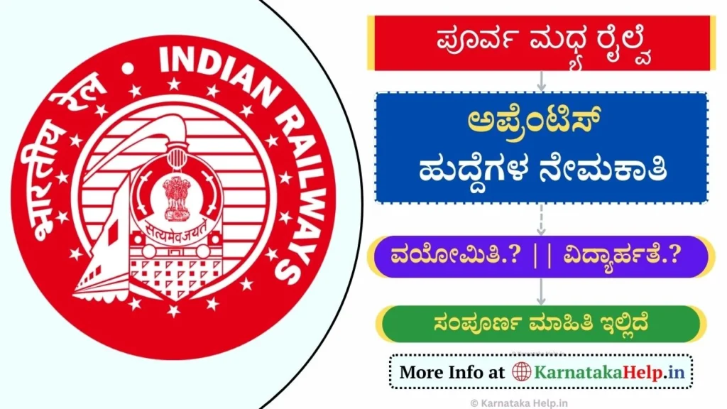 RRC East Central Railway Apprentice Recruitment 2025 Notification