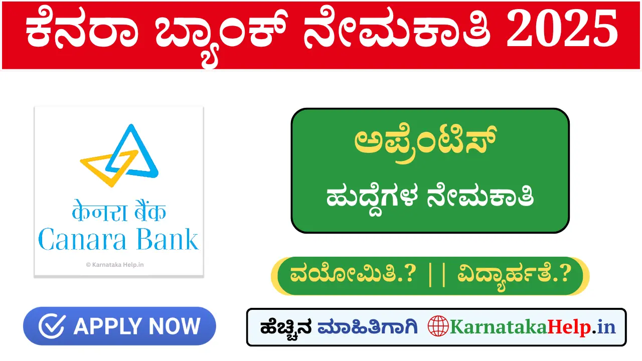 Canara Bank Apprentices notification 2025