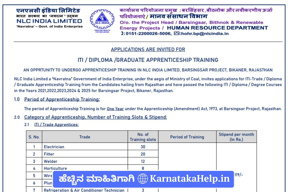 NLC India Apprentice Recruitment 2025 Notification