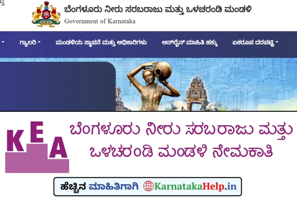 Karnataka Help Kea Bwssb Recruitment 2025 Notification