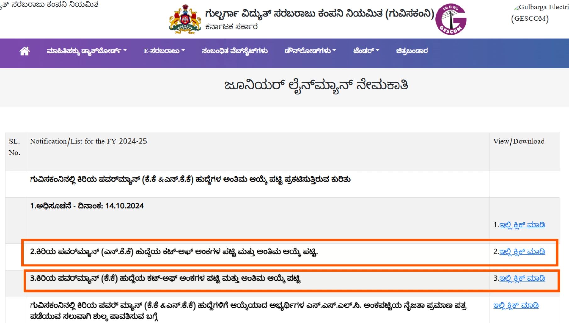 Download Process Of Gescom Junior Powerman Final Selection List 2025 