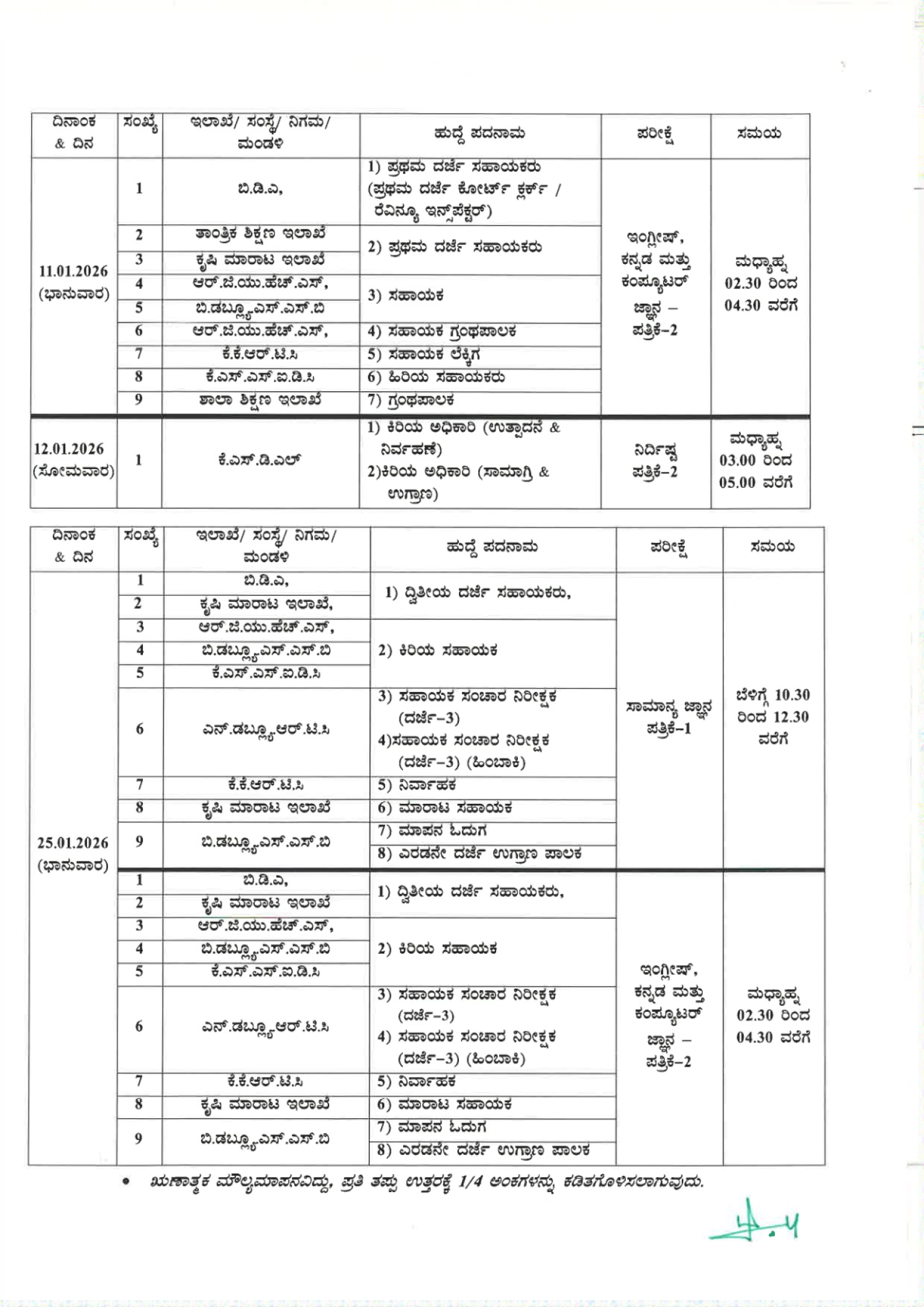 Kea Hk And Nhk Exams Time Table 2025