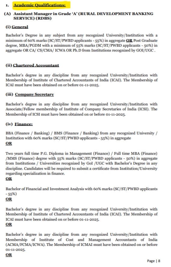Nabard Assistant Manager Online Application Form 2025