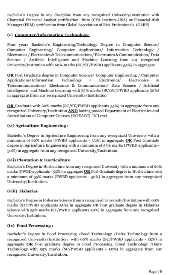 Nabard Assistant Manager Online Application Form 2025