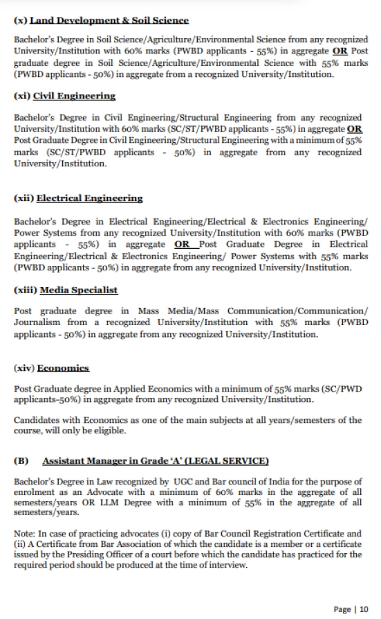 Nabard Assistant Manager Online Application Form 2025
