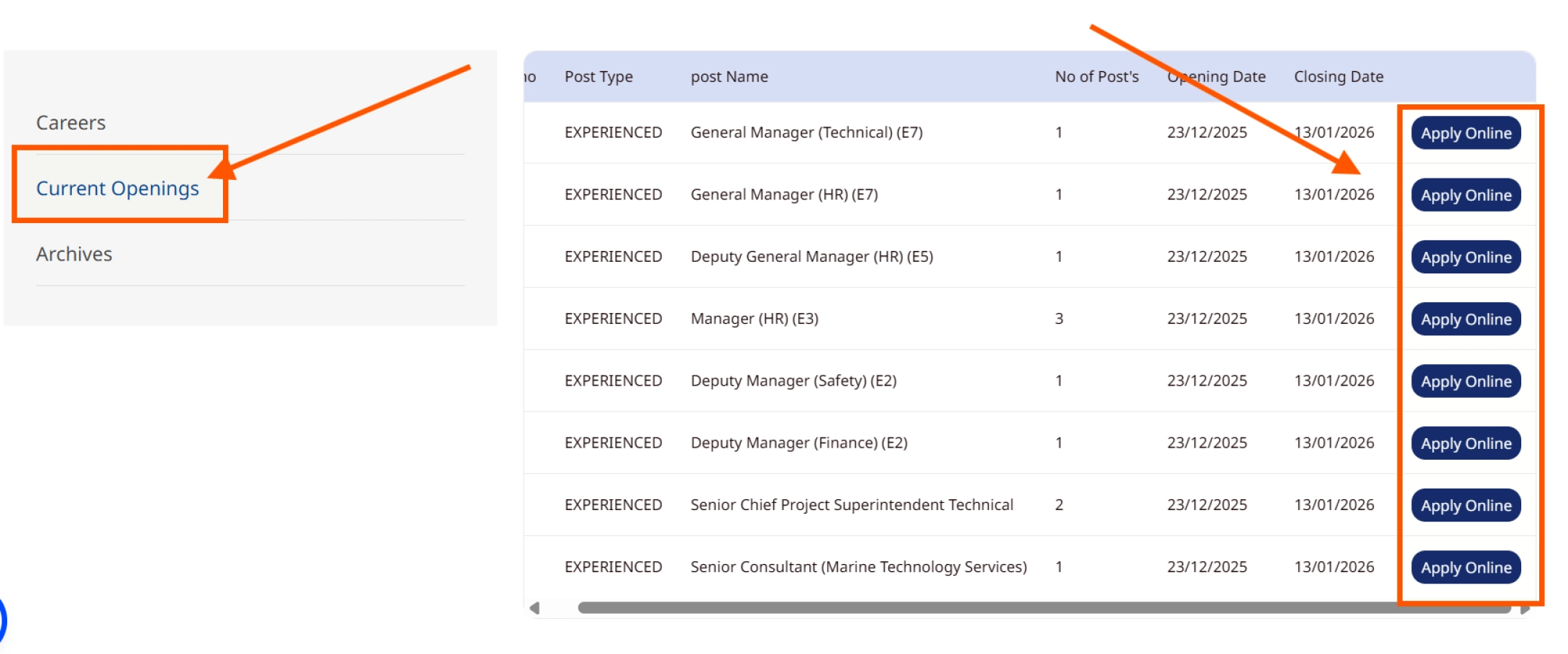 Hindustan Shipyard Recruitment 2025 Online Form