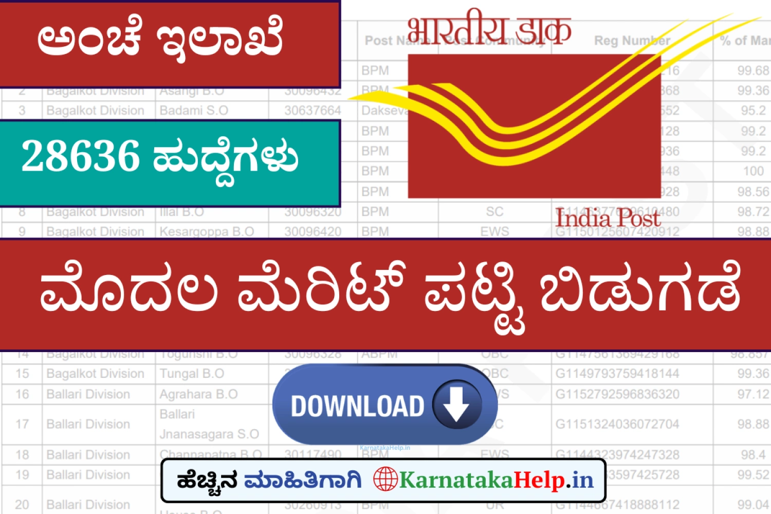 ಜಿಡಿಎಸ್‌ 2026: ಮೊದಲ ಮೆರಿಟ್‌ ಪಟ್ಟಿ ಪ್ರಕಟ