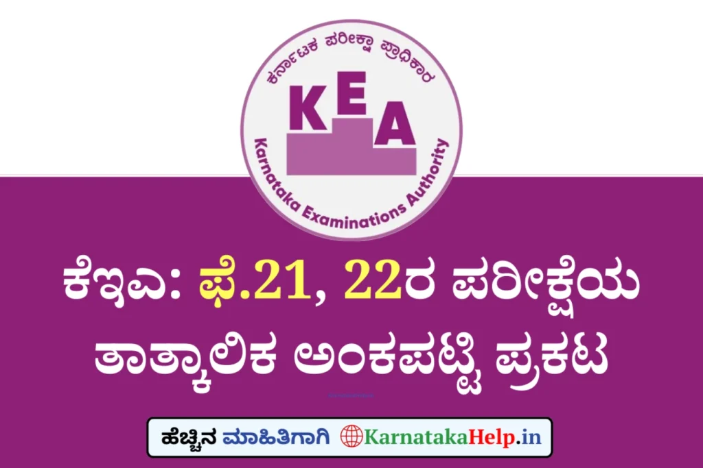 Kea Hk Various Posts Feb 21 And 22 Exam 2026 Provisional Result