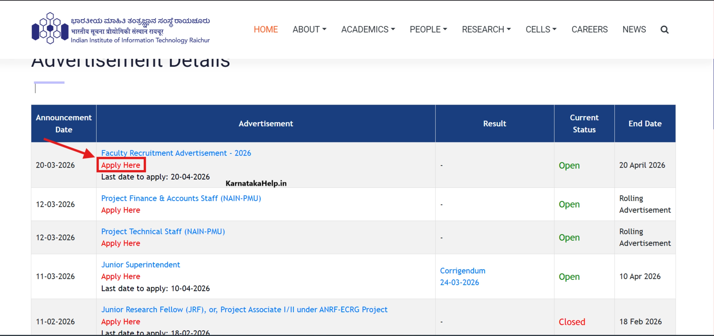 Iiit Raichur Assistant Professor Grade-I/Grade-Ii Notification 2026