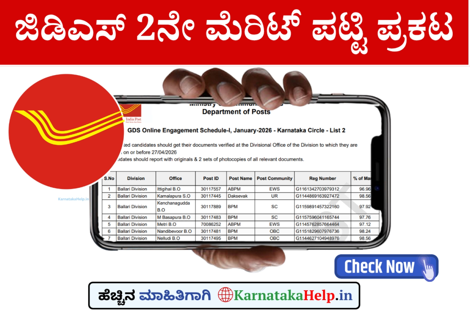 India Post Office GDS 2nd Merit List 2026