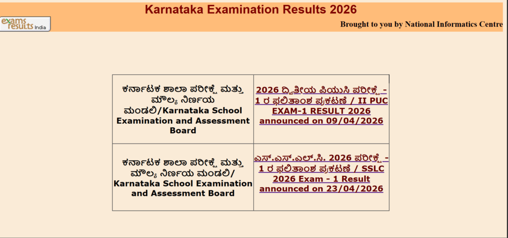 Kseab Sslc Exam 1 Result 2026