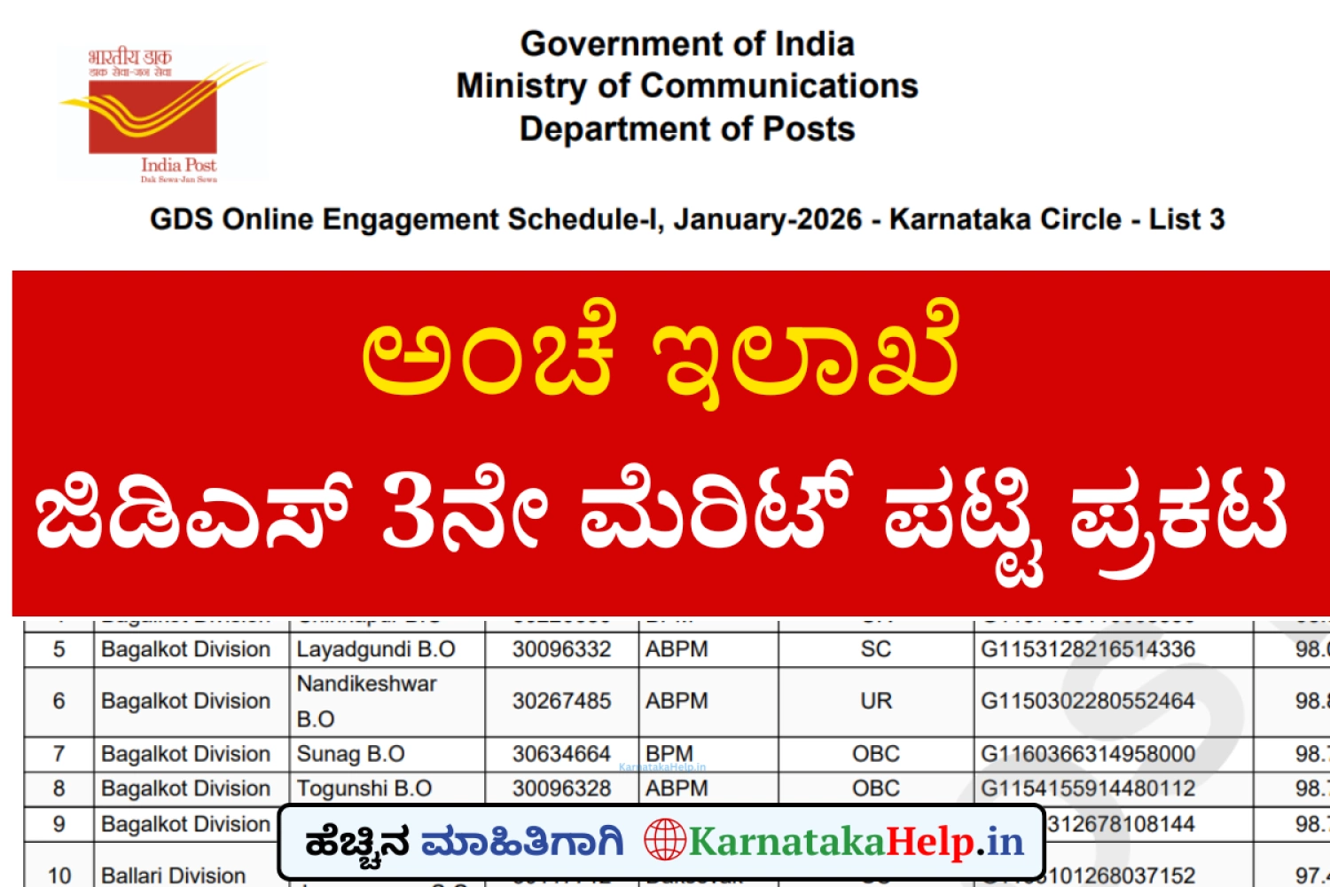 India Post GDS 3rd Merit List 2026